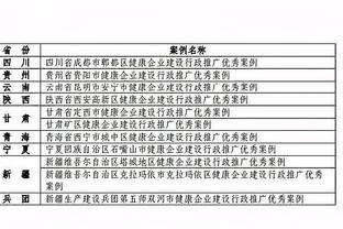 国足小心！亚洲杯首战对手塔吉克斯坦6-1巴基斯坦，上月曾2-0大马